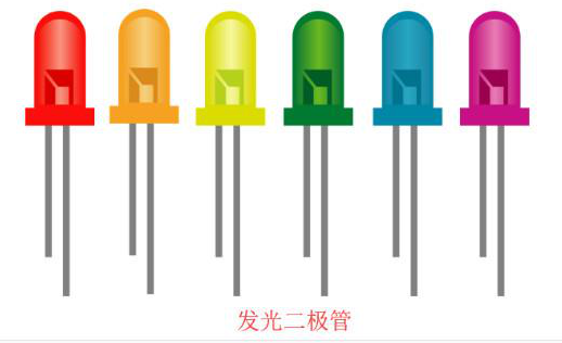 二极管的作用与分类