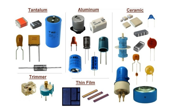 电机控制器母线电容选型指南